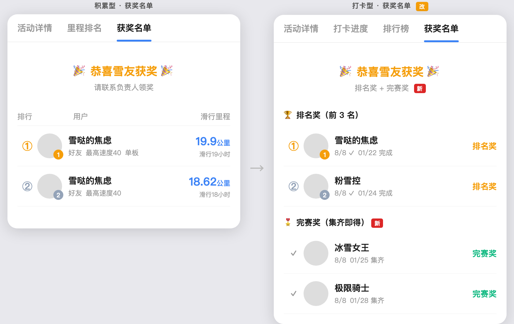获奖名单 Tab 对比